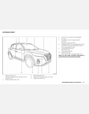 nissan kicks 2021 owners manual